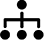 committee